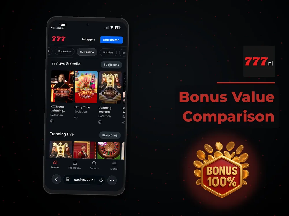 777 Casino Nl - Bonus Value Comparison
